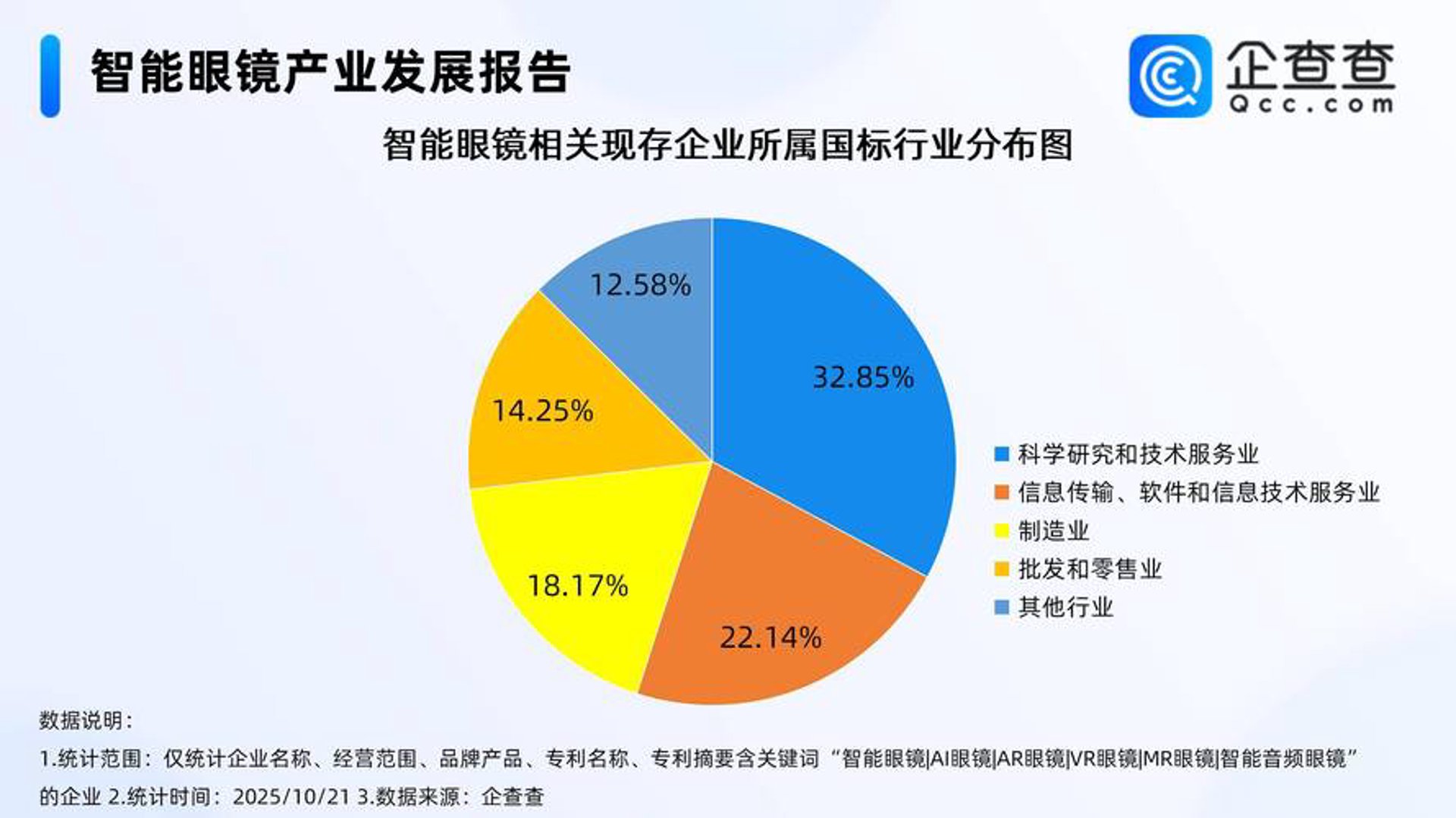 宏型软件